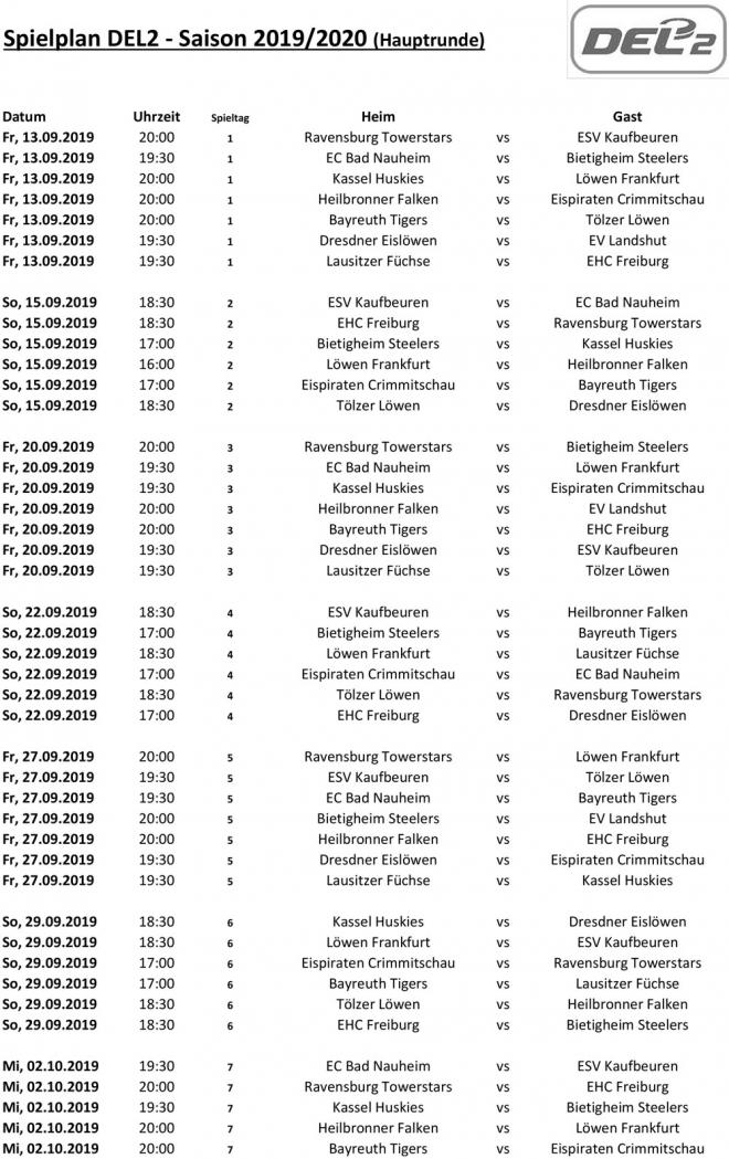 DER SPIELPLAN STEHT DIE DEL2 GEHT IN DIE SIEBTE SAISON