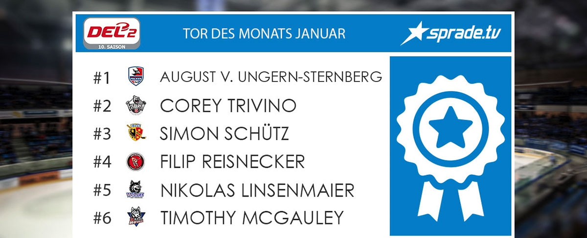 DEL2 sucht das Tor des Monats Januar powered by SpradeTV