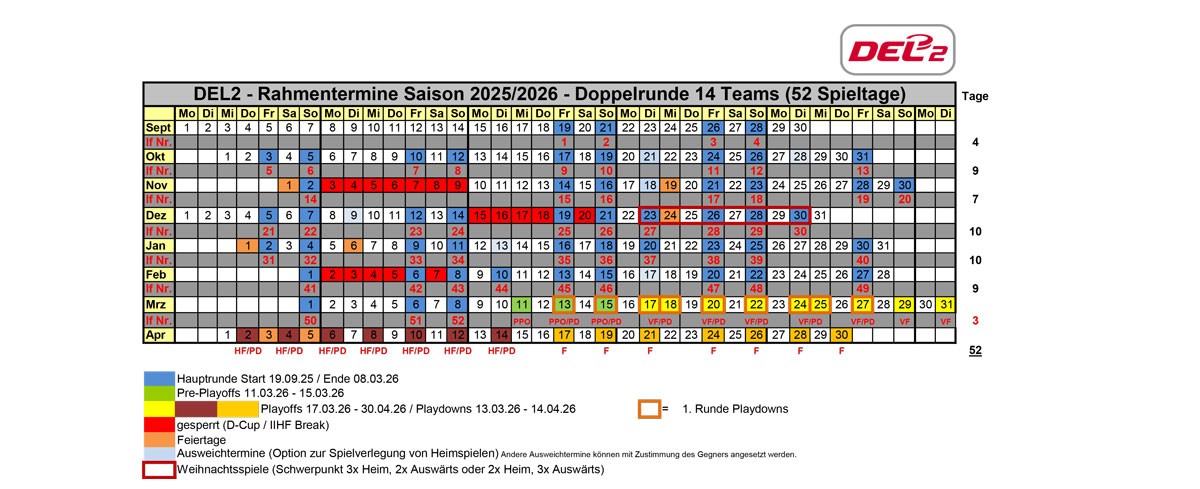Rahmenterminplan für die Saison 2025/2026