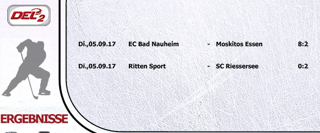 SC Riessersee und Bad Nauheim gestalteten ihr jeweiliges Testspiel siegreich