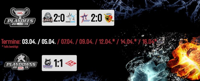 Dresden und Kaufbeuren im dritten Spiel gefordert
