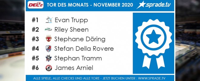 DEL2 sucht das Tor des Monats November powered by SpradeTV