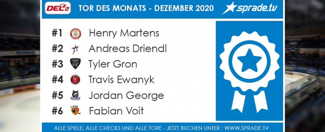 DEL2 sucht das Tor des Monats Dezember powered by SpradeTV