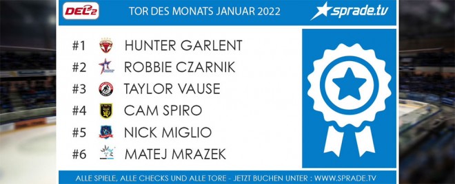 DEL2 sucht das Tor des Monats Januar powered by SpradeTV