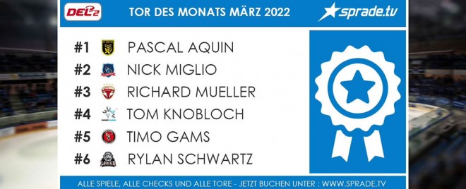 DEL2 sucht das Tor des Monats März powered by SpradeTV