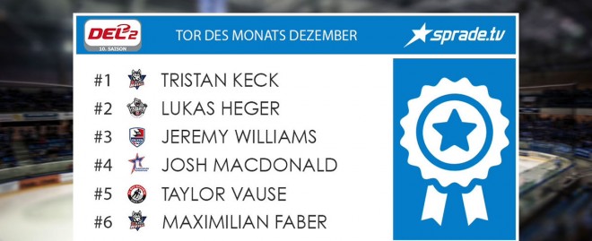 DEL2 sucht das Tor des Monats Dezember powered by SpradeTV