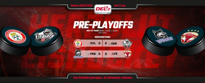 Zwei Viertelfinal-Plätze zu vergeben