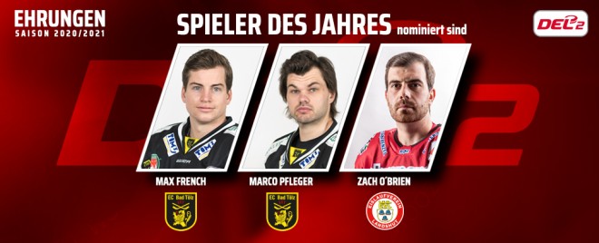 Wer wird Spieler des Jahres 2020/2021?